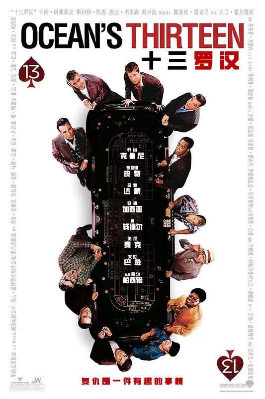 名称：十三罗汉 Ocean's Thirteen (2007)描述：人老心不老的鲁本•蒂什科夫（Elliott Gould 饰）拿出全部家当与威利•班克（阿尔•帕西诺 Al Pacino 饰）合伙经营赌场饭店