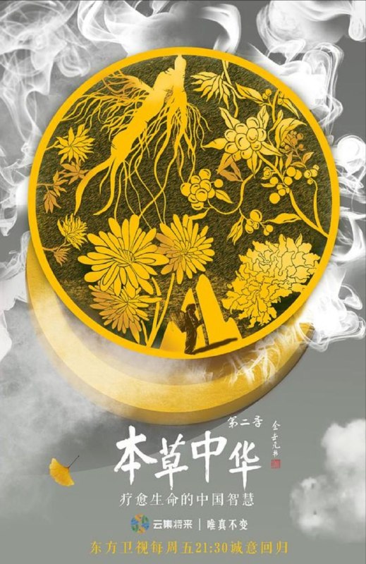 名称：本草中华 第二季 (2019) 1080P 全6集描述：“躬行大地、翻山越岭、只为遇见疗愈生命的中国智慧
