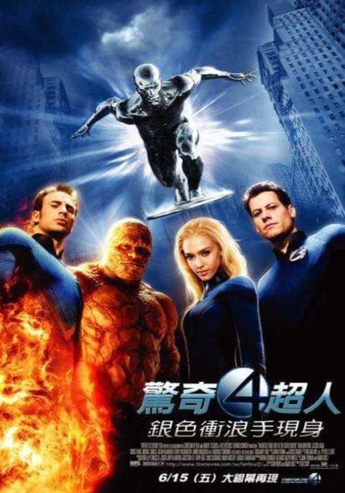 名称：神奇四侠2 (2007) 1080P 国英多音轨 内嵌简繁字幕描述：在解决了“毁灭博士”后，“神奇四侠”已经逐渐适应了新的身份，队员们的生活亦过得有滋有味 