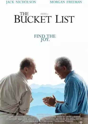 名称：遗愿清单 (2007) 1080P 中字内嵌字幕描述：老富翁爱德华•科尔（杰克•尼克尔森 Jack Nicholson 饰）近年来在公立医院的私有化改造事业中获利颇丰，他为节省成本，规定病房“一房两床”的做法颇受非议，但性格强势的科尔不以为意，岂料他不久被检查出罹患癌症，本欲入住单人病房的科尔在舆论压力下只得与另一位病人——老卡特（摩根•弗里曼 Morgan Freeman 饰）同处一室