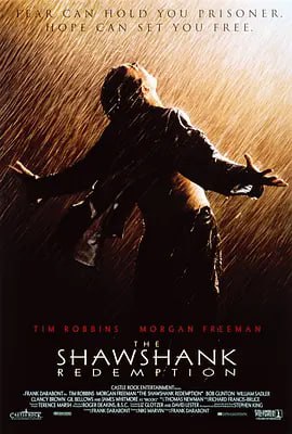 名称：肖申克的救赎 The Shawshank Redemption (1994)描述：一场谋杀案使银行家安迪（蒂姆•罗宾斯 Tim Robbins 饰）蒙冤入狱，谋杀妻子及其情人的指控将囚禁他终生