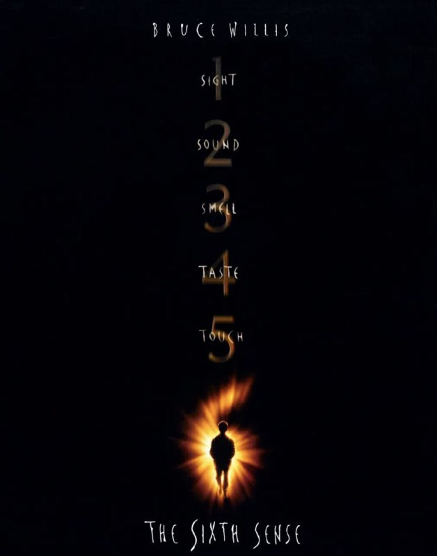 名称：灵异第六感 (1999) 1080P 国英多音轨 中字内嵌字幕描述：麦克（布鲁斯·威利斯 饰）是著名儿童心理学家，却也有始终未能治愈的患者，甚至因此遭到枪击，这名少年随后也饮枪自毙