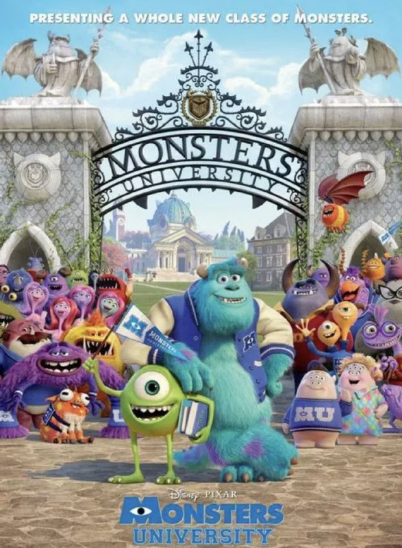 名称：怪兽大学 (2013) 1080P 国粤英多音轨 中英内嵌字幕描述：麦克（大眼仔），在参观怪兽电力公司之后，下定决心要考进怪兽大学学习惊吓技能，将来成为一名惊吓专员