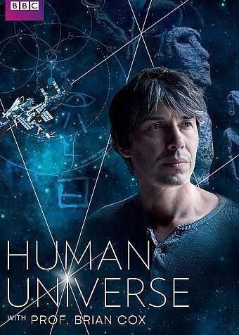 名称：人类宇宙 (2014) 1080P BluRay 中英外挂字幕描述：在这个精彩的系列中，考克斯教授提供了一个关于人类生活的全新视角：一群猿类进化离开家园，走向宇宙的故事