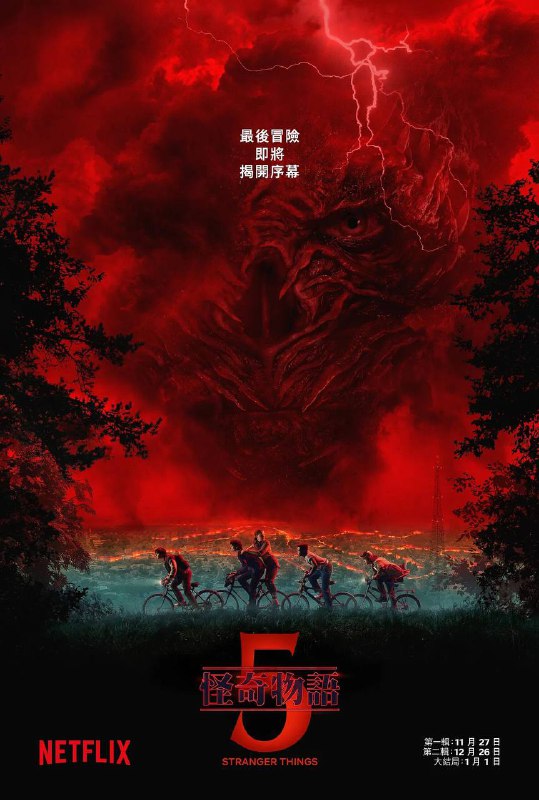 名称：怪奇物语 第五季（2025）NF 1080p 内封简中 S05E01-E04描述：1987年秋天，裂缝开启让霍金斯小镇伤痕累累，主角群团结起来，只为一个目标：找到威可那并杀掉他