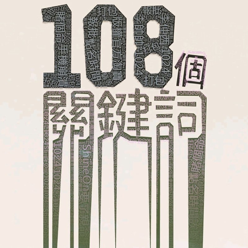 名称：李志 108個關鍵字 ALAC描述：1. 阿兰 (2012跨年版)2. 尽头 (2012跨年版)3. 倒影 (2012跨年版)4. 墙上的向日葵 (2012跨年版)5. 忽然 (2012跨年版)6. 董卓瑶 (2012跨年版)7. 山阴路的夏天 (2012跨年版)8. 来了 (2012跨年版)夸克：